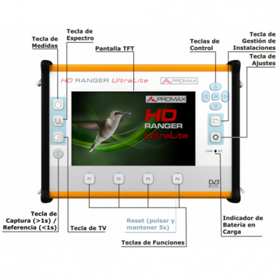 HD RANGER UltraLite : El medidor de campo con tamaño de tablet