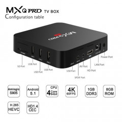 Kit Bqeel - MXQ Pro Android TV + Mando Rii Mini i8