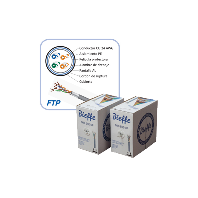 Cable FTP Cat.5E PVC