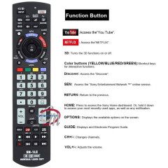 Mando Universal Televisores Sony