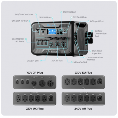 Central eléctrica portátil Bluetti AC500-B300S Capacidad 3kWh - 18kWh