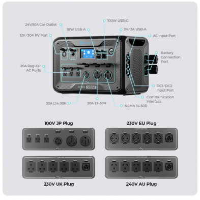 Central eléctrica portátil Bluetti AC500-B300S Capacidad 3kWh - 18kWh
