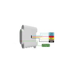 Comprar Medidor de energía inteligente Shelly 3 EM