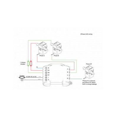 Comprar Medidor de energía inteligente Shelly 3 EM
