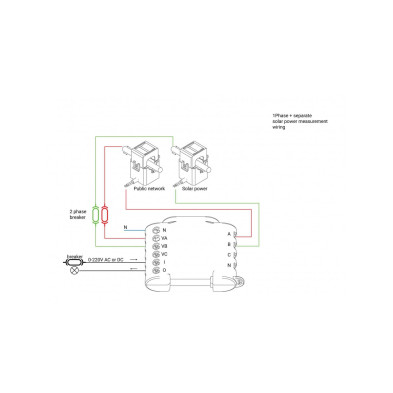 Comprar Medidor de energía inteligente Shelly 3 EM