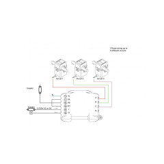 Comprar Medidor de energía inteligente Shelly 3 EM