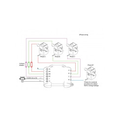Comprar Medidor de energía inteligente Shelly 3 EM