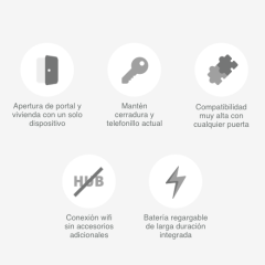 Cerradura inteligente WiFi Raixer Gyro adaptable llave o pestillo