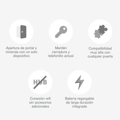 Cerradura inteligente WiFi Raixer Gyro adaptable llave o pestillo