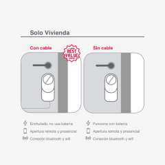 Cerradura inteligente WiFi Raixer Gyro adaptable llave o pestillo