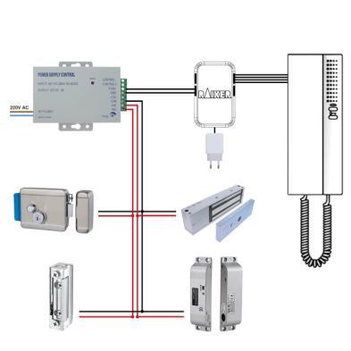 Control de accesos inteligente doméstico Raixer Mini