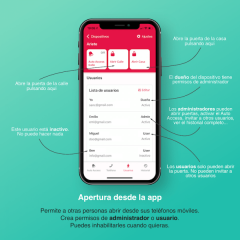 Control de accesos inteligente doméstico Raixer Mini