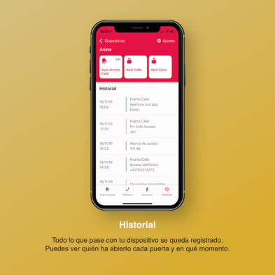 Control de accesos inteligente doméstico Raixer Mini