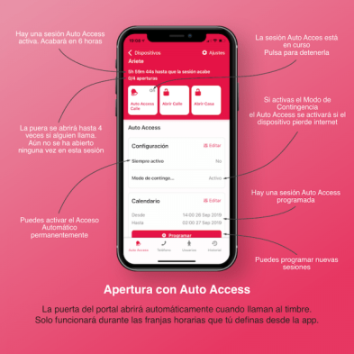 Control de accesos inteligente doméstico Raixer Mini