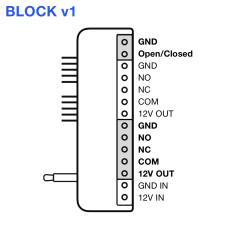 Control de accesos inteligente doméstico Raixer Mini
