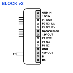 Control de accesos inteligente doméstico Raixer Mini