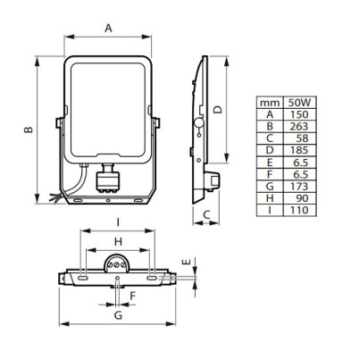 Proyector LED Philips exterior Ledinaire con sensor de movimiento