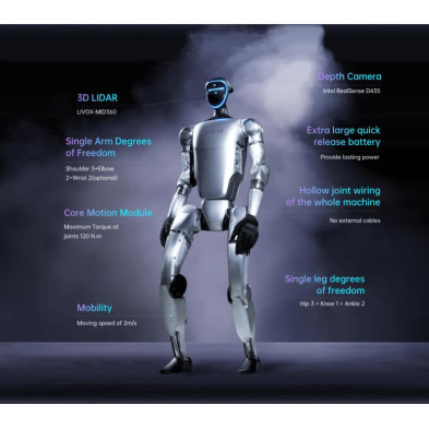 Robot Humanoide Unitree G1 EDU (Version U6)