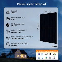 Kit Solar plug&play SunEnergyXT con batería 2,15 kWh y paneles 4x450W