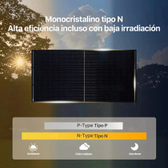 Kit solar enchufable SunEnergyXT Upgrade Set 1800W