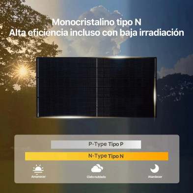 Kit solar enchufable SunEnergyXT Upgrade Set 1800W