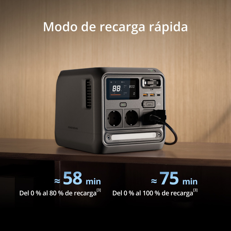 Comprar DJI Power 1000 Mini | 1008 Wh y 1000 W