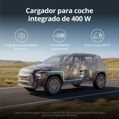 Comprar DJI Power 1000 Mini | 1008 Wh y 1000 W
