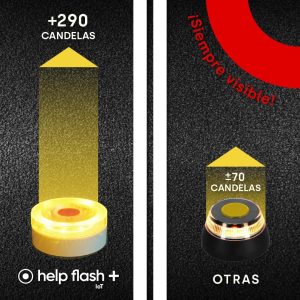 Help Flash IOT+ Luz 290 Candelas 